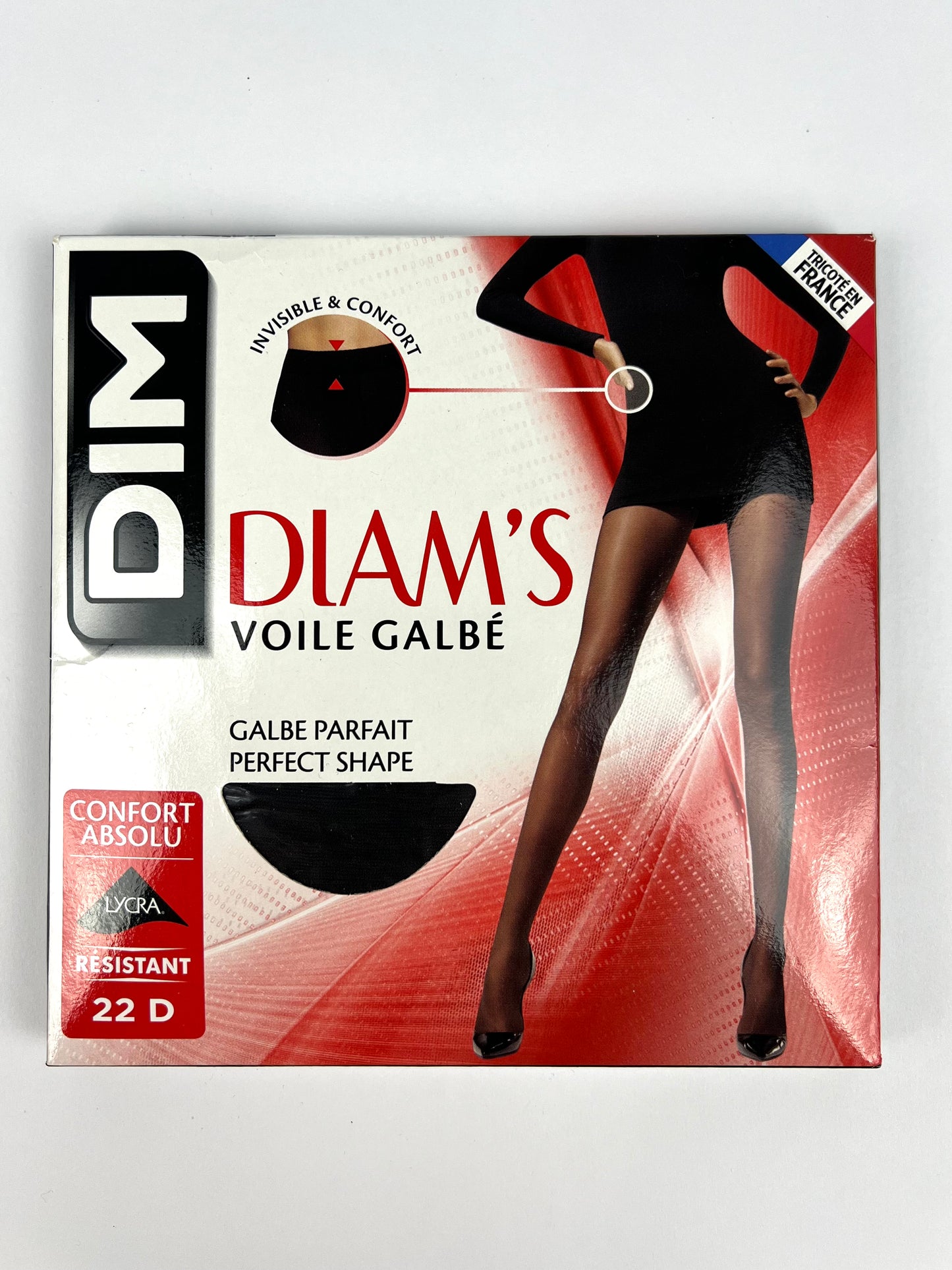 DIM